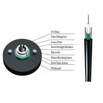 Dispersion optique de câble blindé de fibre de SM Unitube du noyau GYXTW de fibre 12 basse