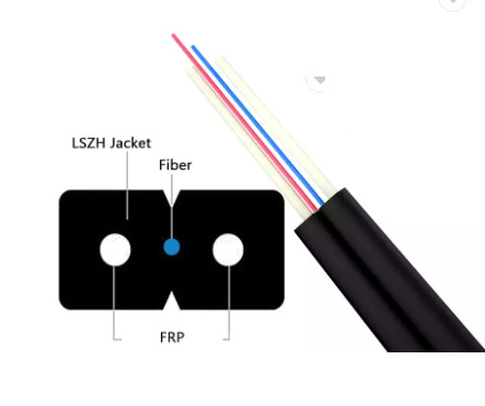 noyaux plats du câble d'interface de 2*0.5mm FRP FTTH GJXFH 1/2/4/6