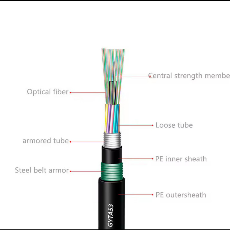 Cable à fibre optique extérieur GYTA53 2-144 Noyaux blindé double veste appliquée pour aérien / directement enterré