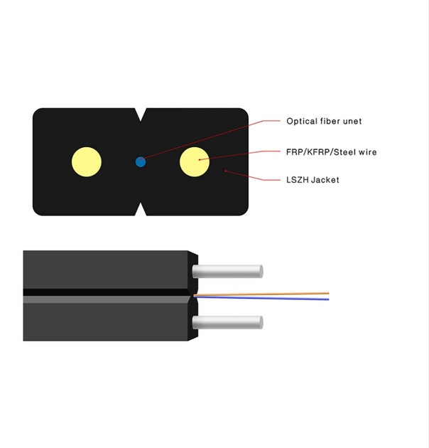 FTTH Drop Cable Intérieur 1/2 noyaux de type arc FRP/acier membre de résistance