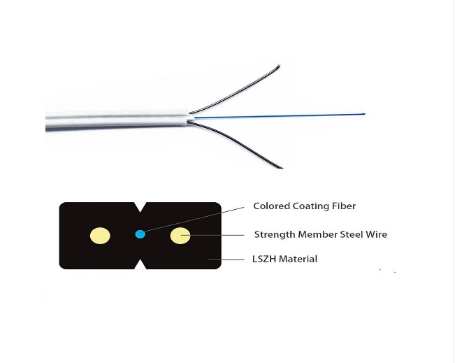 G657A1/G657A2 LZSH câble à fibre optique FTTH en gaine GJXH 1 noyau en mode unique