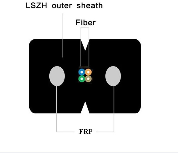 4 cœurs Intérieur mode unique G657A GJXFH LSZH Jacket FTTH câble à goutte en fibre optique