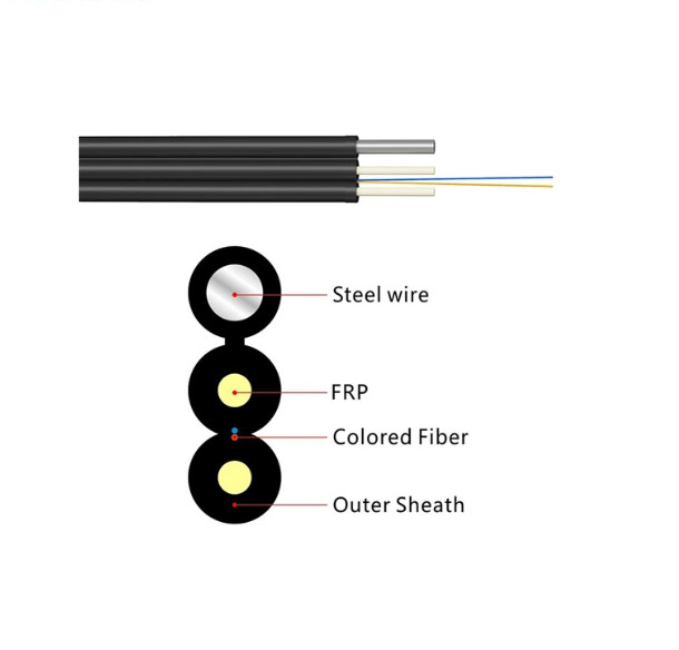 FTTH Membre de résistance en FRP extérieur à l'intérieur GJYXFCH 1/2 câble à goutte optique en fibres