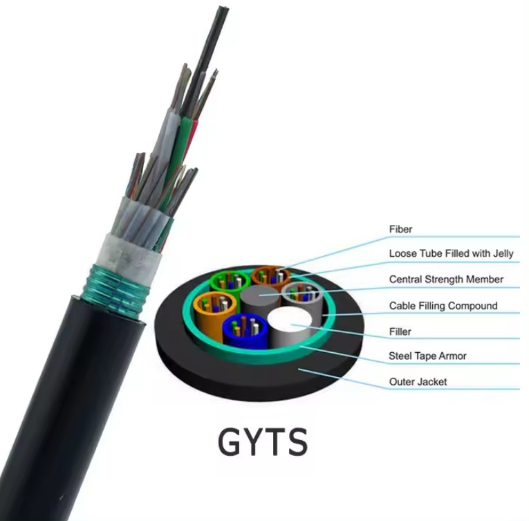 Cable blindé en acier extérieur GYTS en mode unique avec G652D directement enterré en hauteur