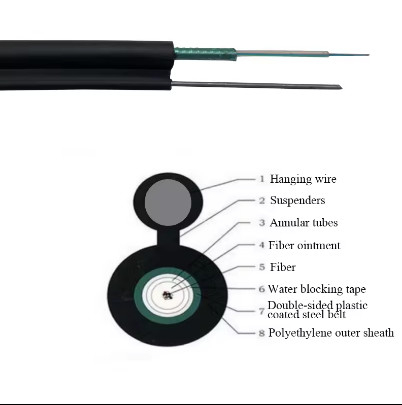 Cable aérien à fibre optique 2 4 6 8 10 12 Cœur bande auto-supportante en acier Gyxtc8s