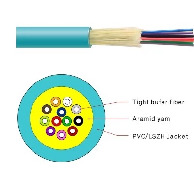 Cable à fibre optique multi-mode intérieur G657a OM1 OM2 OS1 OS2 fibre tampon étroite