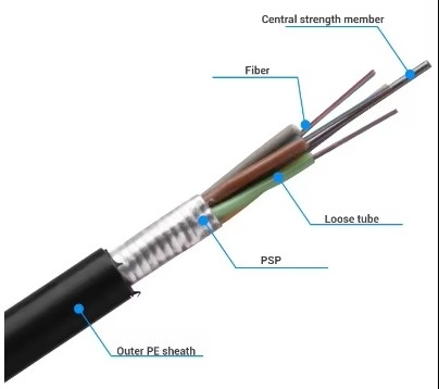Cable extérieur en fibre optique à base de 144 fibres anti-rongeurs