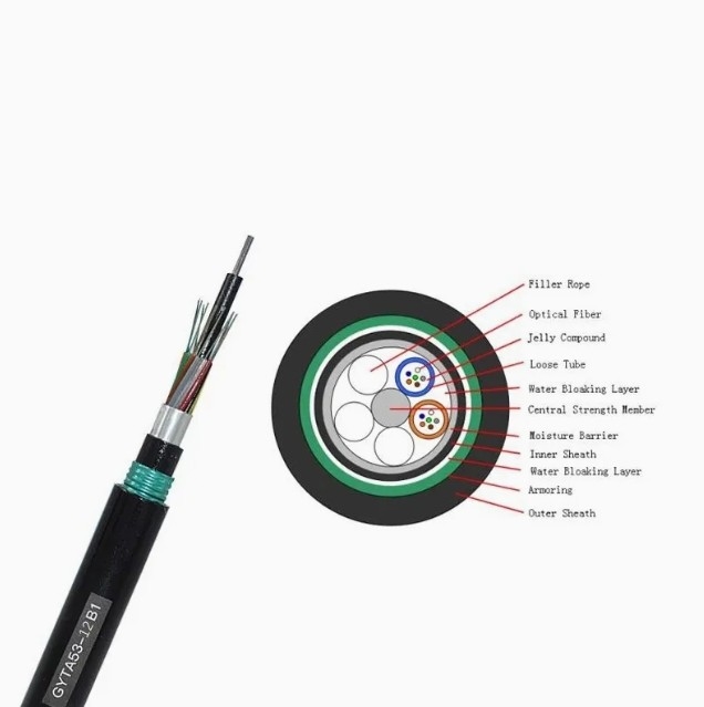 Tire en fibre de tube en vrac PBT très durable GYTA53 avec conception de sépulture et matériau blindé en alliage d'aluminium