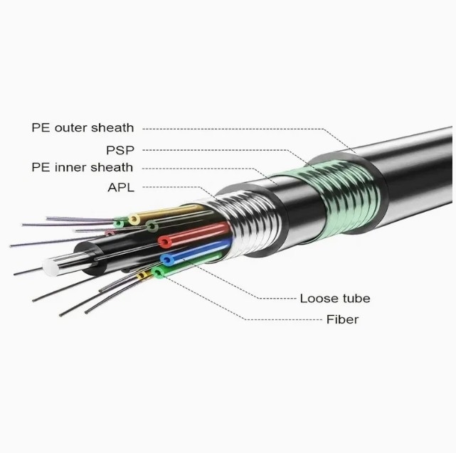Tire en fibre de tube en vrac PBT très durable GYTA53 avec conception de sépulture et matériau blindé en alliage d'aluminium