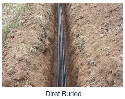 Tire en fibre de tube en vrac PBT très durable GYTA53 avec conception de sépulture et matériau blindé en alliage d'aluminium