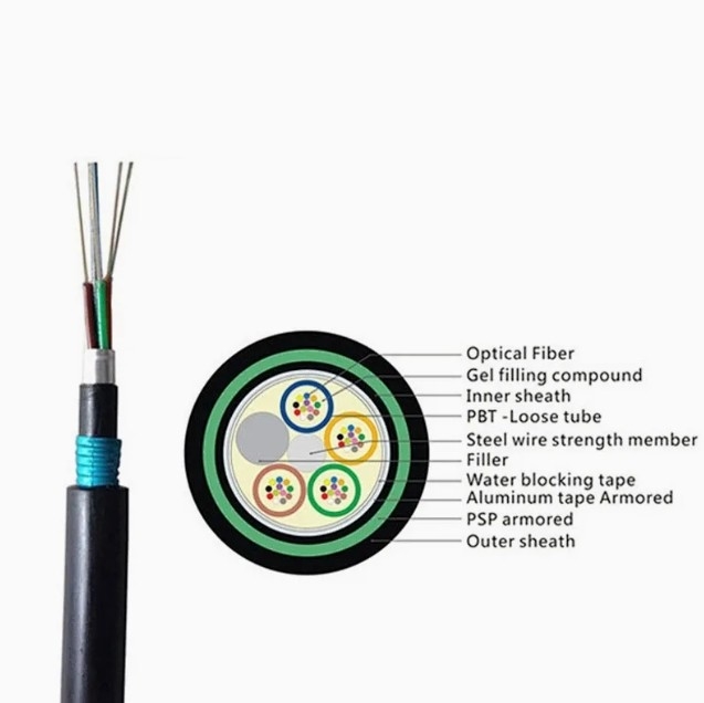 Cable à fibre optique directement enterré GYTA53 avec PBT Loose Tube et perte de retour ≥ 50 dB pour les cœurs de performance supérieure de réseau 2-144 cœurs