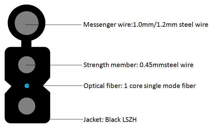 Câble à fibre optique extérieur en métal en forme de papillon avec 1 cœur introduit
