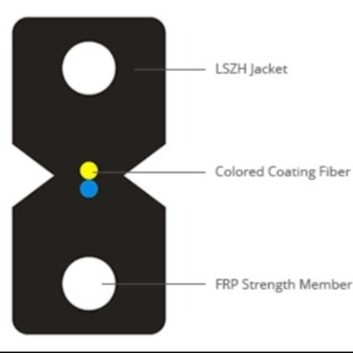GJXH  2 Coeurs FTTH Intérieur LZSH Gaine Câble de Chute Fibre Optique