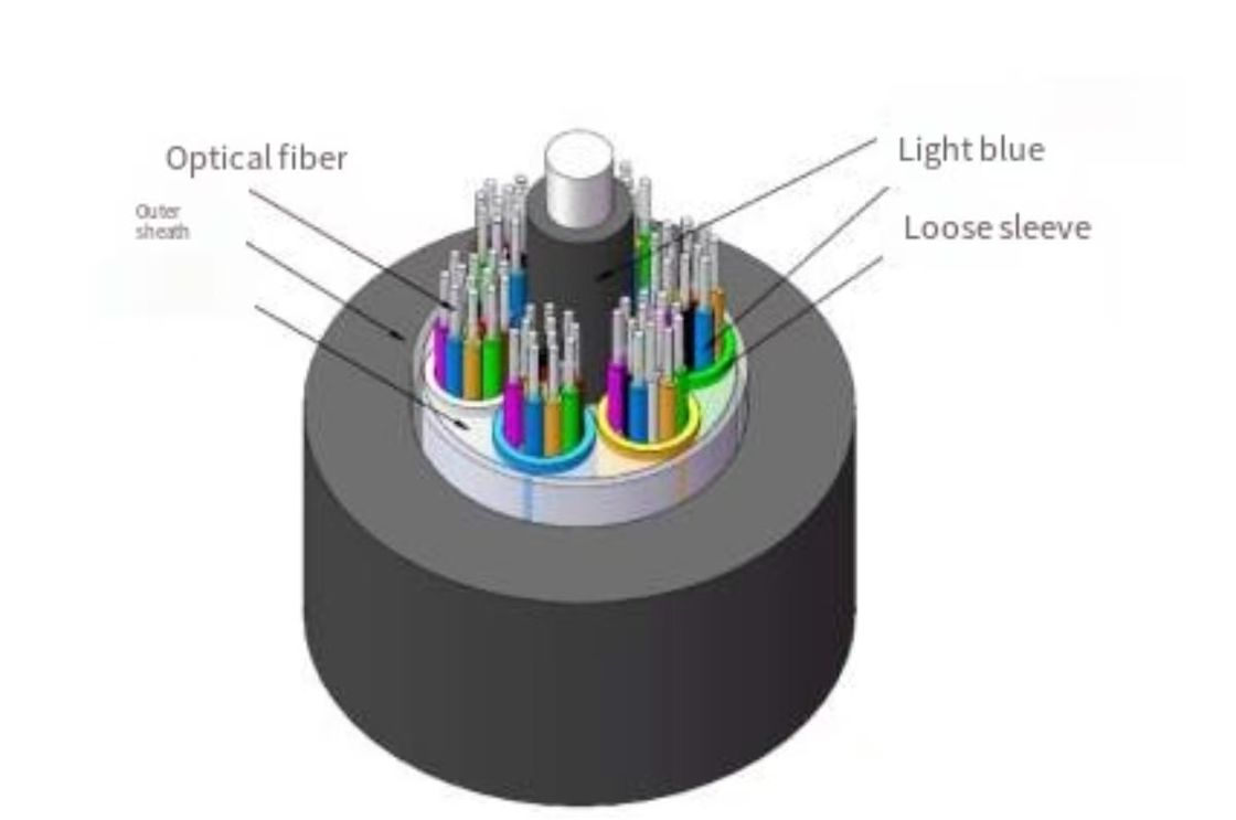 GYTS Tape d'acier câble blindé à fibre optique 4 noyau 3000m
