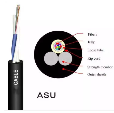 Le mini ADSS G652D câble optique 12 de fibre de YTTX ASU creusent autosuffisant