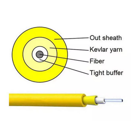 Câble optique unimodal d'intérieur Corning de fibre du SM G652 G657 de simplex serré de tampon de YTTX