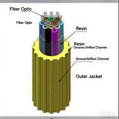 EPFU micro-câble soufflé à l'air pour la communication à longue distance